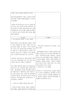 나이키 NIKE 브랜드분석과 주요경영전략/ 나이키 마케팅 SWOT,STP,4P전략분석/ 나이키 직원인터뷰 내용-7