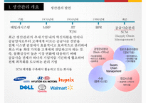 상품의 생산관리 및 MIS-8