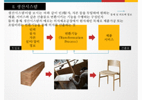 상품의 생산관리 및 MIS-9