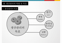 상품의 생산관리 및 MIS-16