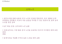 JINAIR 진에어 기업현황과 진에어 마케팅 4P,STP,SWOT분석및 진에어 새로운 마케팅전략 제안 PPT-19