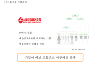 [서울우유 마케팅사례 PPT] 서울우유 기업분석과 마케팅 SWOT,STP,4P전략분석및 서울우유 향후전략시사점-4