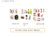 [서울우유 마케팅사례 PPT] 서울우유 기업분석과 마케팅 SWOT,STP,4P전략분석및 서울우유 향후전략시사점-6