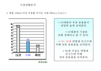[서울우유 마케팅사례 PPT] 서울우유 기업분석과 마케팅 SWOT,STP,4P전략분석및 서울우유 향후전략시사점-10
