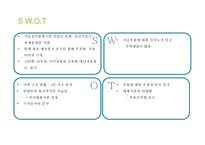 [서울우유 마케팅사례 PPT] 서울우유 기업분석과 마케팅 SWOT,STP,4P전략분석및 서울우유 향후전략시사점-12