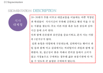 [서울우유 마케팅사례 PPT] 서울우유 기업분석과 마케팅 SWOT,STP,4P전략분석및 서울우유 향후전략시사점-16