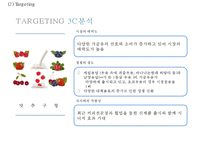 [서울우유 마케팅사례 PPT] 서울우유 기업분석과 마케팅 SWOT,STP,4P전략분석및 서울우유 향후전략시사점-20