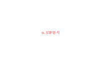 [신세계백화점 마케팅사례 PPT] 신세계백화점 기업분석과 마케팅 SWOT,STP,4P전략분석및 신세계백화점 향후시사점연구-18