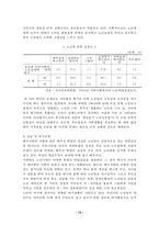 노인문제의 실태와 대책방안-13