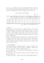 노인문제의 실태와 대책방안-14