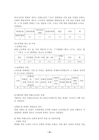 노인문제의 실태와 대책방안-16