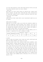 노인문제의 실태와 대책방안-17
