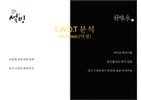 설빙 호미빙 SWOT분석-11