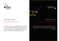 설빙 호미빙 SWOT분석-15