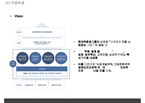 (현대백화점 마케팅 발표PPT) 현대백화점 기업상황과 마케팅사례및 SWOT,STP,4P전략분석, 현대백화점 향후전략제안과 전망-5