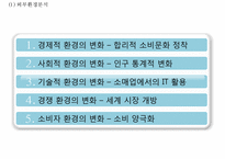 (현대백화점 마케팅 발표PPT) 현대백화점 기업상황과 마케팅사례및 SWOT,STP,4P전략분석, 현대백화점 향후전략제안과 전망-10