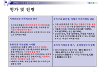 CJmall인터넷쇼핑몰전략-8