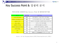 CJmall인터넷쇼핑몰전략-18