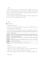 기획의이해, 기획의계층화, 기획의개념, 기획의원칙, 기획, 기획의정의, 기획의계획, 기획의필요성, 기획의장점, 기획의단점-2