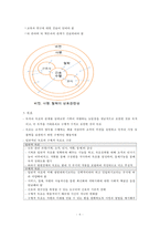 기획의이해, 기획의계층화, 기획의개념, 기획의원칙, 기획, 기획의정의, 기획의계획, 기획의필요성, 기획의장점, 기획의단점-6