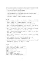 기획의이해, 기획의계층화, 기획의개념, 기획의원칙, 기획, 기획의정의, 기획의계획, 기획의필요성, 기획의장점, 기획의단점-7