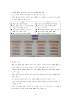 조직구조, 조직구조유형, 라인조직, 라인-스태프조직, 직능조직, 동태적조직, 프로젝트조직, 메트릭스조직, 위원회조직, 학습조직, 프로세스조직-4