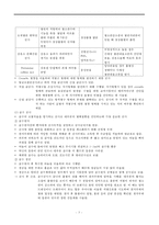 혈액계건강사정, 노화로인한혈액계변화, 혈액계건강진단, 혈액계검사, 혈액장애, 혈액장애대상자간호-5