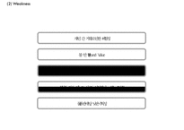 [G마켓 마케팅사례 PPT] G마켓 기업분석과 성공요인/ 마케팅 SWOT,STP,4P전략분석/ G마켓 향후전략방안제언-10