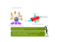 (맥도날드 마케팅사례 PPT) 맥도날드 기업현황,서비스,운영전략분석/ 맥도날드 마케팅 4P,STP,SWOT분석및 미래전략수립-15