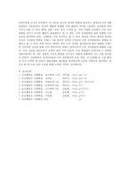 자신의 성격발달에 영향을 미친 관계, 사건, 경험이 무엇인지 기술하고 그에 대한 이론적 근거를 가지고 논하시오-5