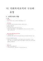 사회복지조직의 구조와 유형-1