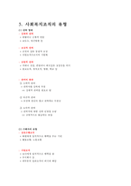 사회복지조직의 구조와 유형-9