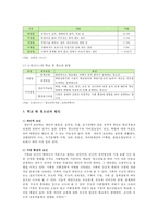 학교밖청소년 원인과 현황 및 학교밖청소년 정책 과제-2