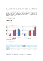 학교밖청소년 원인과 현황 및 학교밖청소년 정책 과제-5