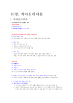 인간행동과 사회환경 - 자아심리이론 정리-1