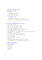 인간행동과사회환경 - 인본주의이론 정리-7