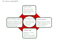 [홈플러스 마케팅전략 PPT] 홈플러스 기업현황과 SWOT분석,마케팅 4P,STP분석및 홈플러스 문제점과 해결방안제언-9