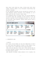 외국자본 론스타의 외환은행 인수사례-3