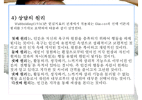 현실치료의 상담과정과 상담원리-19