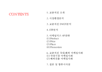 [교촌치킨 마케팅사례 PPT] 교촌치킨 기업소개와 마케팅 SWOT,STP,4P전략분석및 교촌치킨 국내,해외 마케팅사례연구-2