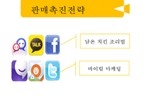 [교촌치킨 마케팅사례 PPT] 교촌치킨 기업소개와 마케팅 SWOT,STP,4P전략분석및 교촌치킨 국내,해외 마케팅사례연구-19