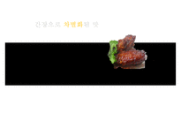 [교촌치킨 마케팅사례 PPT] 교촌치킨 기업소개와 마케팅 SWOT,STP,4P전략분석및 교촌치킨 국내,해외 마케팅사례연구-20
