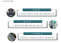 [캐논 기업전략,마케팅사례연구 PPT] Canon 캐논 기업경영전략 분석과 마케팅 SWOT,STP,4P전략분석및 캐논 향후전략방안 제언-14