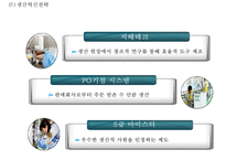 [캐논 기업전략,마케팅사례연구 PPT] Canon 캐논 기업경영전략 분석과 마케팅 SWOT,STP,4P전략분석및 캐논 향후전략방안 제언-15