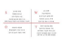 [캐논 기업전략,마케팅사례연구 PPT] Canon 캐논 기업경영전략 분석과 마케팅 SWOT,STP,4P전략분석및 캐논 향후전략방안 제언-17