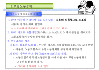 부당노동행위의 유형과 구제제도-4
