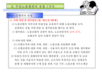 부당노동행위의 유형과 구제제도-9