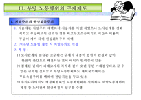 부당노동행위의 유형과 구제제도-12