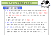 부당노동행위의 유형과 구제제도-13