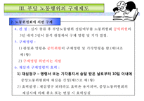 부당노동행위의 유형과 구제제도-14